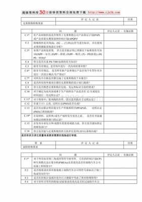 产线品质稽核表模板,产线稽核报告模板 -第3张图片-马瑞范文网