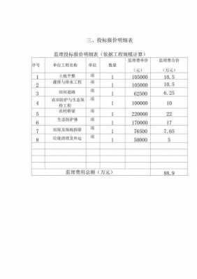 监理报价表格-监理单位报价模板-第3张图片-马瑞范文网