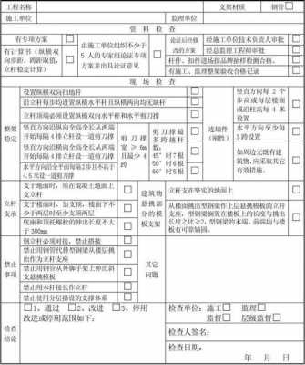 模板安装安全检查,模板安装检查内容 -第3张图片-马瑞范文网