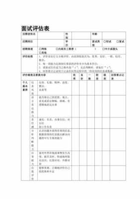 面试评估记录表 面试评估表模板doc-第1张图片-马瑞范文网