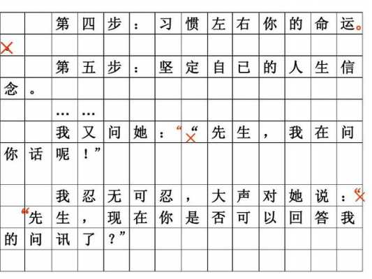 语文作文标点符号模板,高考语文作文标点符号格式 -第1张图片-马瑞范文网