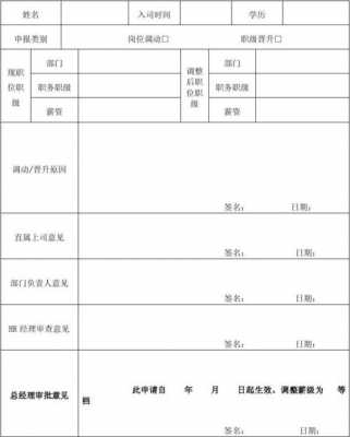 升迁单模板-第1张图片-马瑞范文网