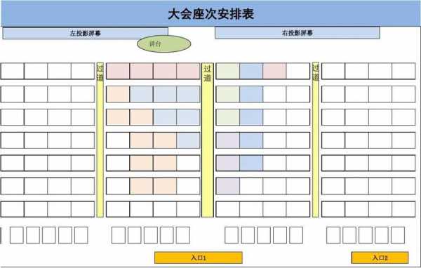 会议室座次安排表模板（会议室座次安排表模板图）-第1张图片-马瑞范文网