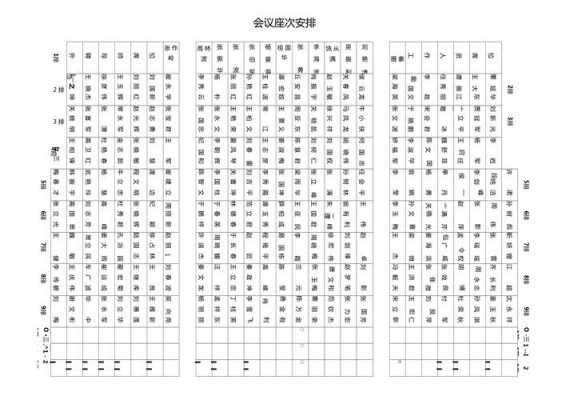 会议室座次安排表模板（会议室座次安排表模板图）-第2张图片-马瑞范文网