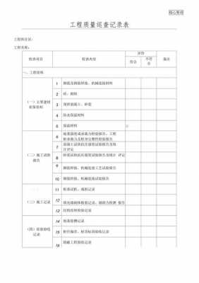 项目督导检查表-项目督查表格模板-第1张图片-马瑞范文网