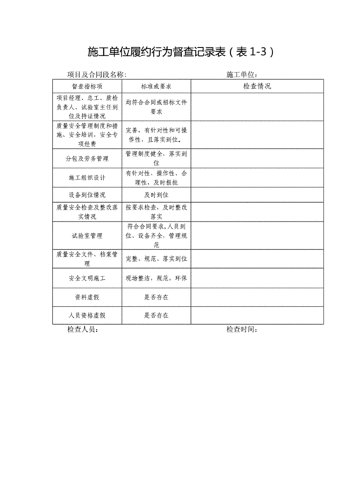 项目督导检查表-项目督查表格模板-第2张图片-马瑞范文网