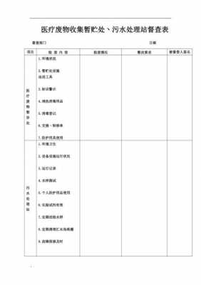 项目督导检查表-项目督查表格模板-第3张图片-马瑞范文网