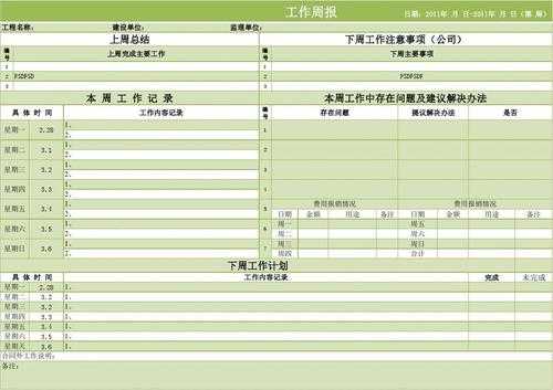 网站编辑周报模板,网络编辑周报 -第1张图片-马瑞范文网