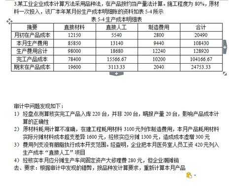 标准成本计算题 标准成本计算模板-第3张图片-马瑞范文网