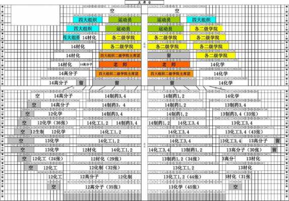 礼堂座次图模板（礼堂座次安排）-第2张图片-马瑞范文网