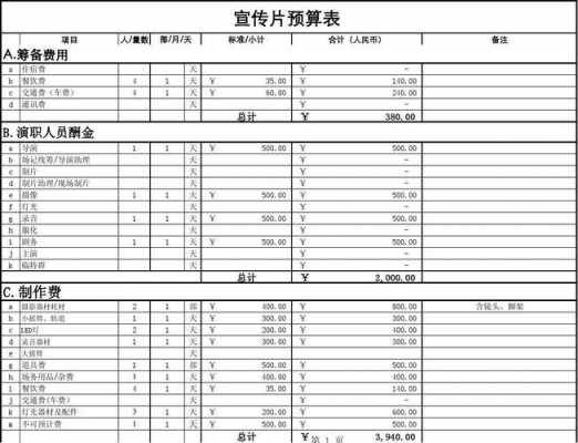 宣传片预算表模板_宣传片费用清单-第2张图片-马瑞范文网