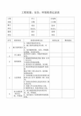 工地检查行程安排模板（工地检查工作）-第2张图片-马瑞范文网