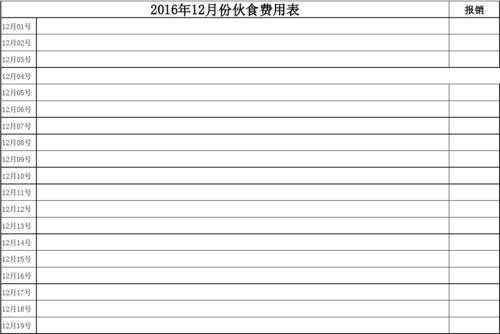 伙食补助记账本模板_伙食补助表格怎么做-第3张图片-马瑞范文网