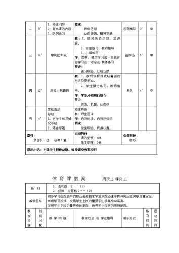 体育学期教学计划模板（体育学期教学计划模板怎么写）-第3张图片-马瑞范文网