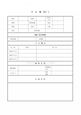  个人思想简历模板「简历中的思想状况怎么填」-第2张图片-马瑞范文网