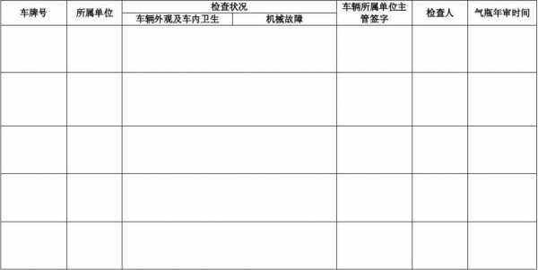 车辆稽查表格模板-第1张图片-马瑞范文网