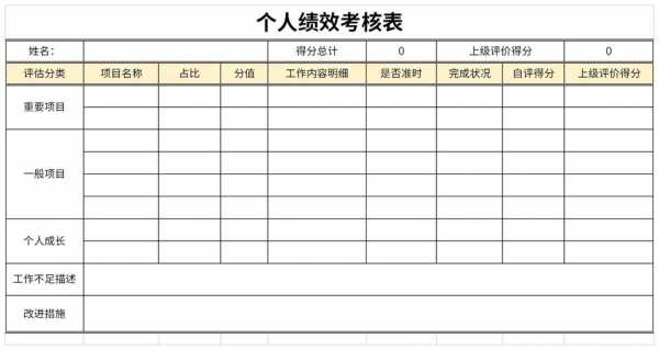 个人主要工作成绩模板-第1张图片-马瑞范文网