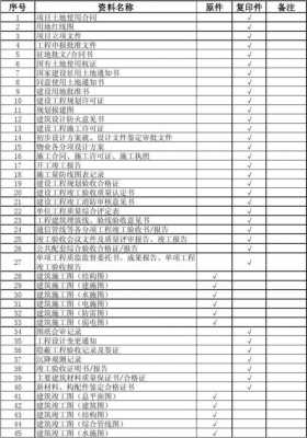 物业宣传材料清单模板（物业宣传材料清单模板下载）-第2张图片-马瑞范文网