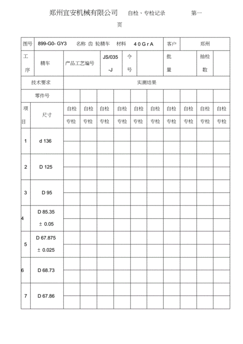 零件自检表模板-第2张图片-马瑞范文网