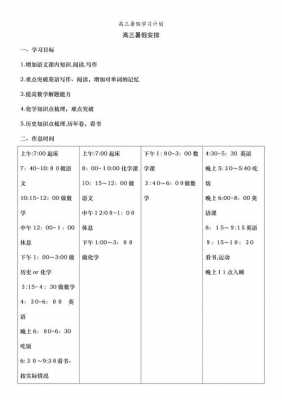 高三暑假计划表怎么写-第2张图片-马瑞范文网