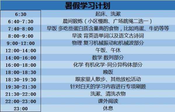 高三暑假计划表怎么写-第3张图片-马瑞范文网