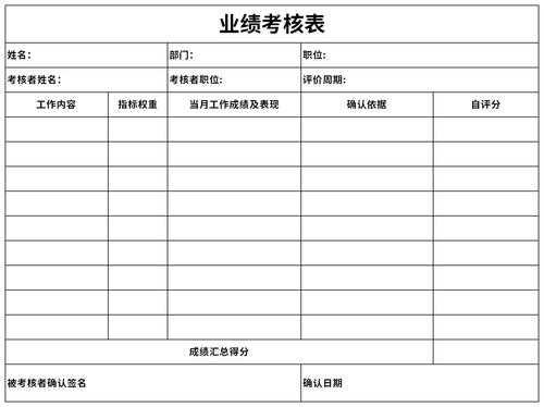 主要工作业绩模板_工作业绩模板通用-第2张图片-马瑞范文网