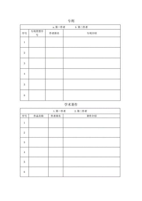 东华学校报名表模板-第3张图片-马瑞范文网