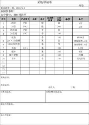 电线采购料单模板图片 电线采购料单模板-第2张图片-马瑞范文网