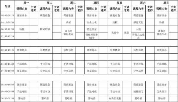 培训机构课时安排表 培训机构课时记录模板-第1张图片-马瑞范文网