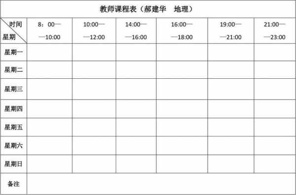 培训机构课时安排表 培训机构课时记录模板-第2张图片-马瑞范文网