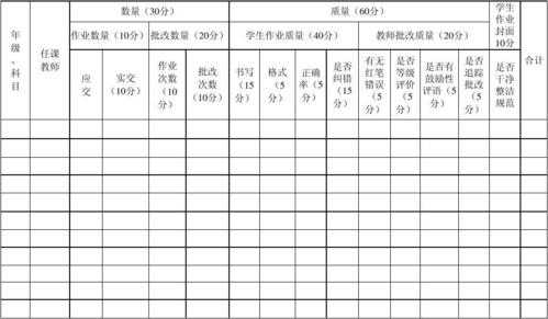  评比打分表模板「评比分数汇总表」-第1张图片-马瑞范文网