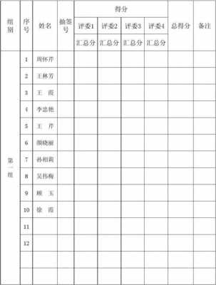  评比打分表模板「评比分数汇总表」-第2张图片-马瑞范文网