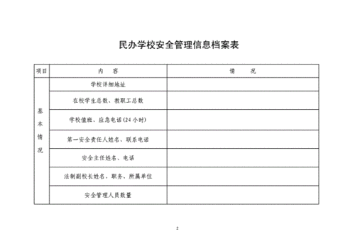 校安建设档案整理模板（学校安全档案）-第1张图片-马瑞范文网