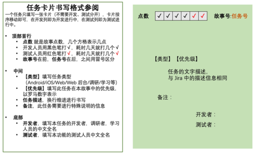 制卡模板格式（制卡模板格式怎么写）-第2张图片-马瑞范文网