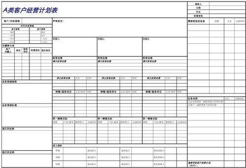 客户运营工作 客户运营计划模板-第1张图片-马瑞范文网