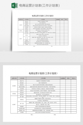 客户运营工作 客户运营计划模板-第3张图片-马瑞范文网