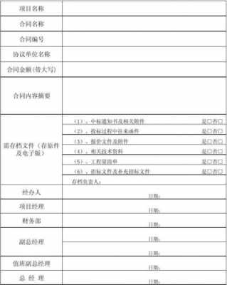  销售合同会签单模板「销售合同会签单填写范例图片」-第1张图片-马瑞范文网