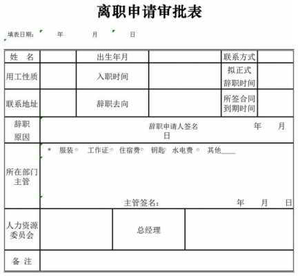 简单离职申请表格模板,离职申请表内容怎么写 -第1张图片-马瑞范文网