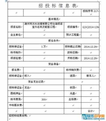  晋级证模板「晋级表怎么制作」-第3张图片-马瑞范文网