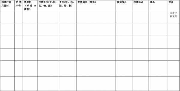  微电影拍摄方案模板「微电影拍摄流程表」-第3张图片-马瑞范文网