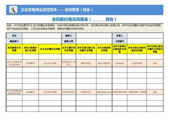 合同月报表怎么做-合同月任务模板-第1张图片-马瑞范文网