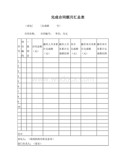 合同月报表怎么做-合同月任务模板-第3张图片-马瑞范文网