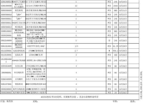 pmc物料管控表模板的简单介绍-第1张图片-马瑞范文网