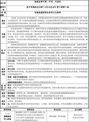 高中思想政治教学设计模板,高中思想政治教学设计模板图片 -第2张图片-马瑞范文网