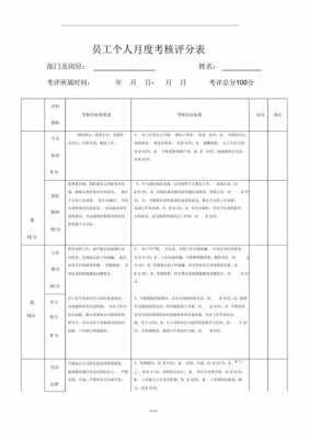 个人考核模板,个人考核内容 -第3张图片-马瑞范文网