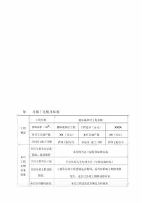 施工现场月报表模板（施工月报范本最全）-第3张图片-马瑞范文网