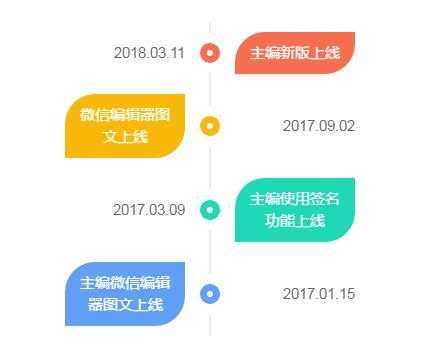  微信时间线模板「微信时间生成器」-第2张图片-马瑞范文网