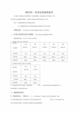  激励员工成单的模板「激励员工出单的方案」-第2张图片-马瑞范文网