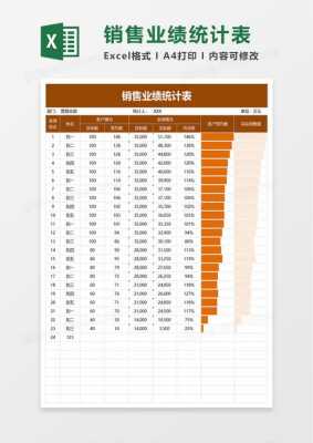 部门业绩统计模板_部门业绩表格-第1张图片-马瑞范文网