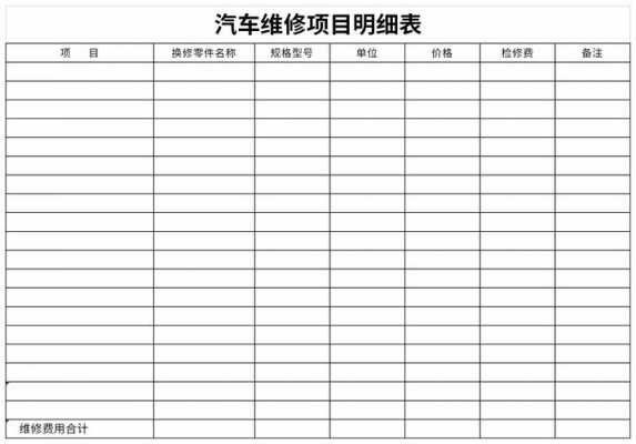 维修项目图片 维修项目模板-第2张图片-马瑞范文网